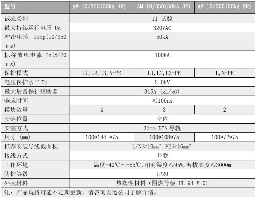 20200721/5f16a37e70492.jpg 1-1Z601135413I3.jpg
