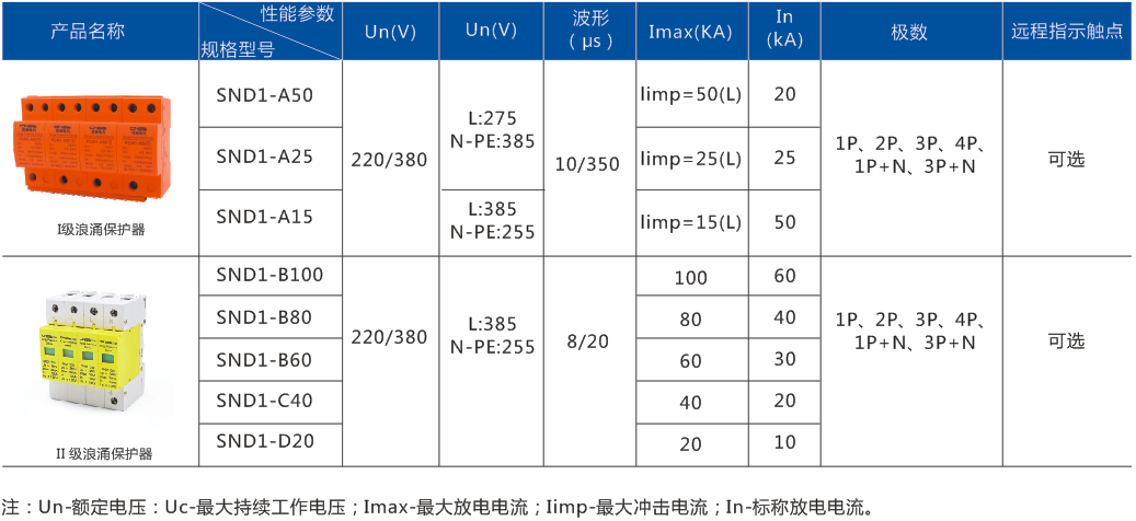 20200722/5f17ded309b89.png 089cf3d9e684ea5ce9141ff6654161ff.png