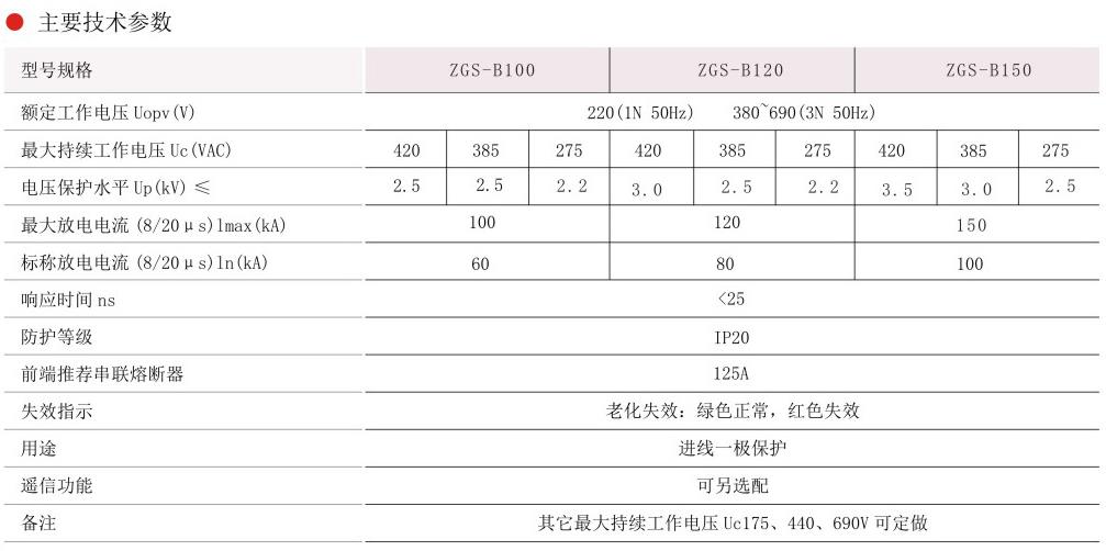 20200724/5f1a8eac1c3cf.jpg 360截圖20200724153624261.jpg