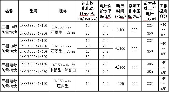 20200728/5f1fc18d7c36c.jpg 265.jpg