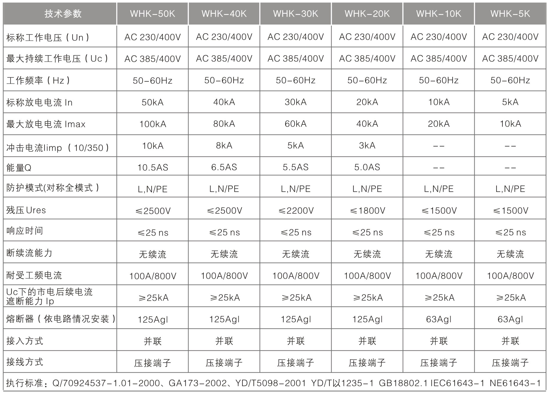 20200728/5f1fe1cdd36b0.jpg 20200728/5f1fe1cdd36b0.jpg