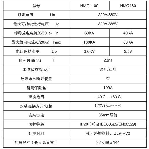 20200729/5f20d84ab3865.png QQ截圖20200729095214.png