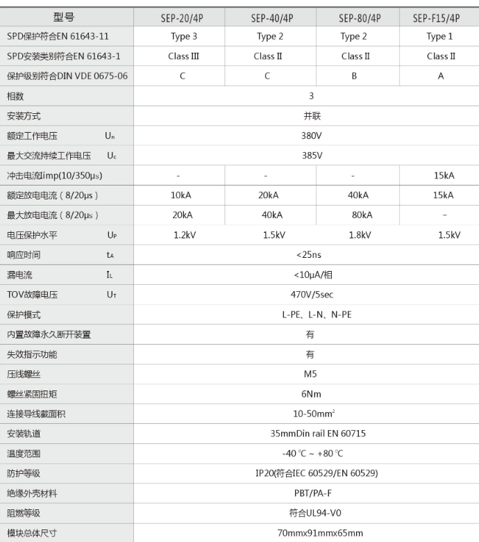 20200729/5f212359e8e6c.png 12.png