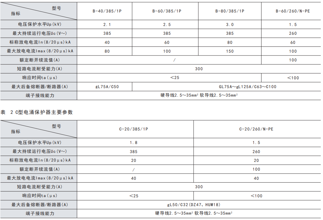 20200729/5f2126d0e2ed0.png QQ截圖20200729153857.png