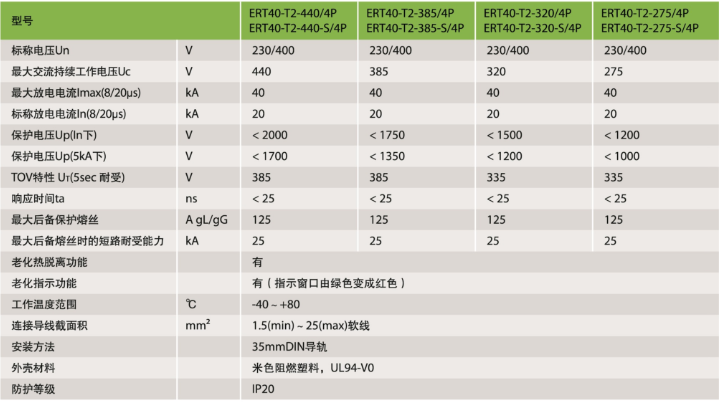 20200805/5f2a15a51ee4e.png 22.png