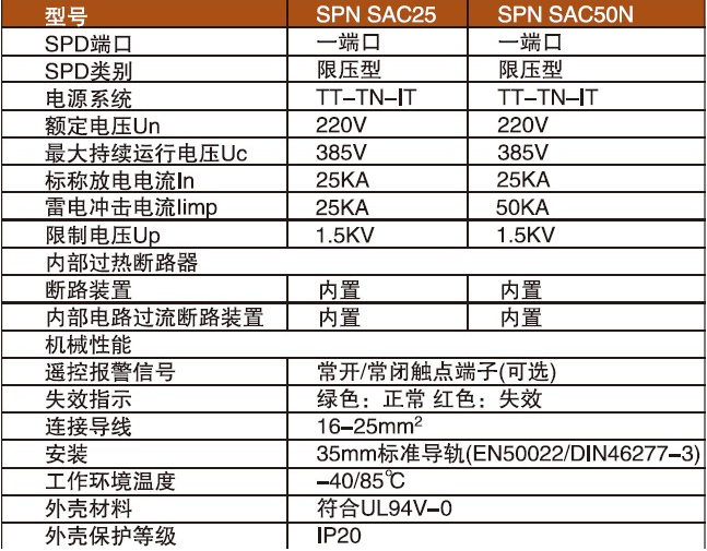 20200806/5f2bbfba0de4d.png 20200806/5f2bbfba0de4d.png