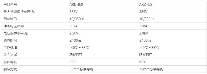 20200807/5f2cc0f388478.png 20200807/5f2cc0f388478.png