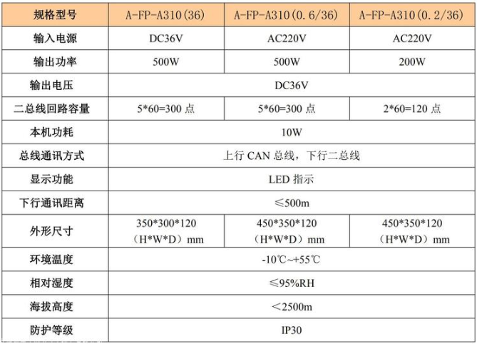 20200810/5f30f2ce9fc4f.png 20200810/5f30f2ce9fc4f.png