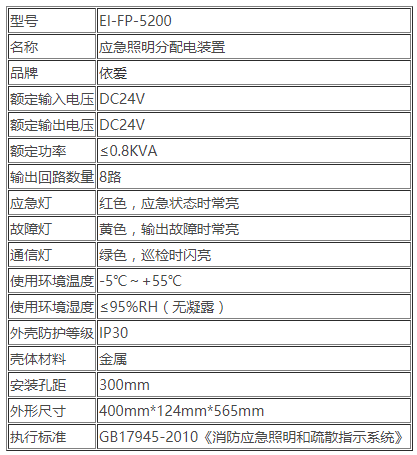 20200810/5f310139822db.png 13.png