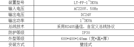 20200813/5f3503eeb9788.png 19.png