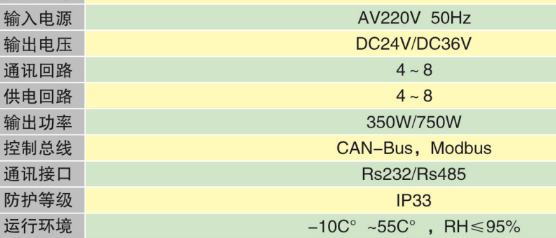 20200814/5f3632233a72a.png 14.png