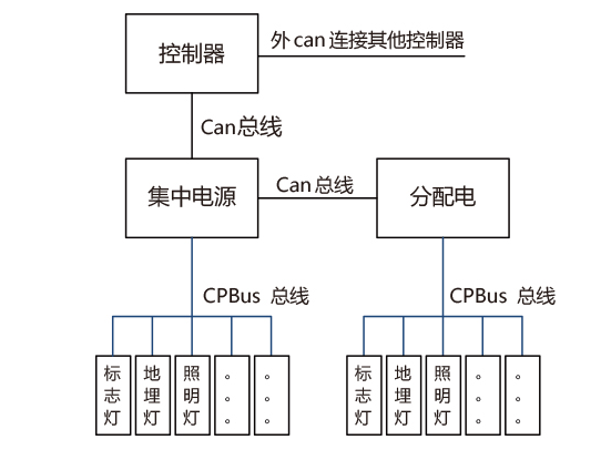 20200817/5f3a28de3d137.png 16.png