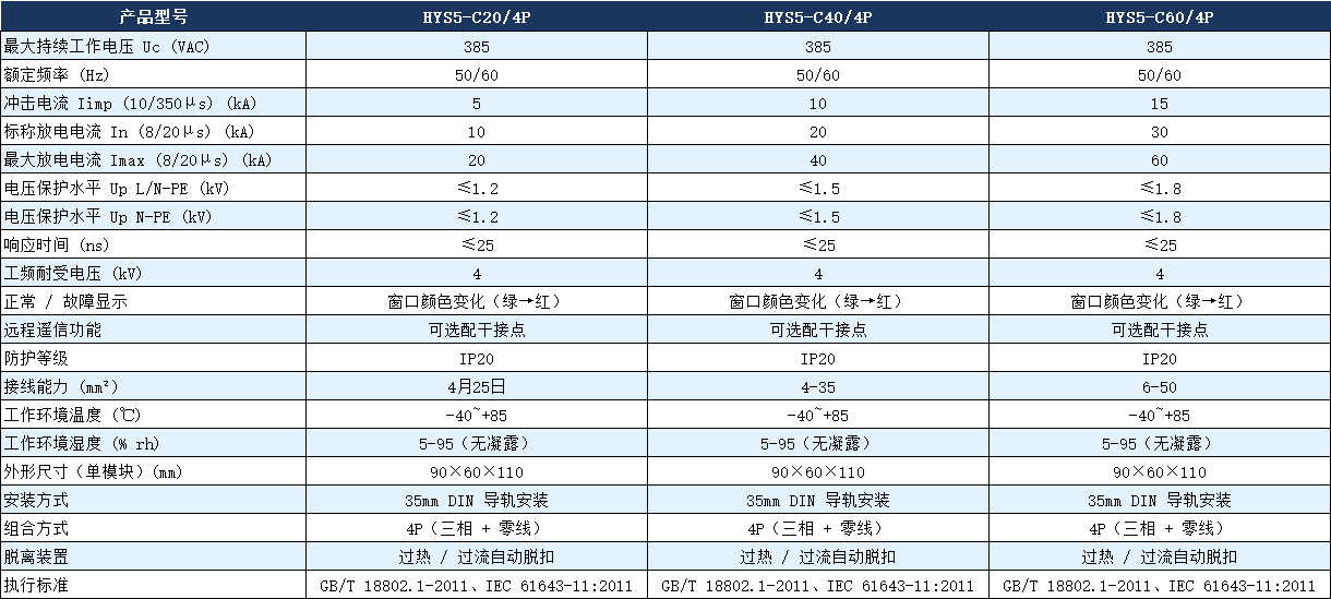 HYS5-C40/4P電涌保護(hù)器參數(shù).png