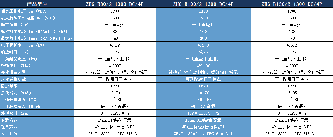 ZH6-B100/2-1300 DC/4P浪涌保護器參數表.png