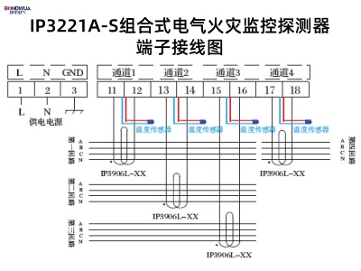 IP3221A-S組合式電氣火災(zāi)監(jiān)控探測(cè)器端子接線圖.jpg